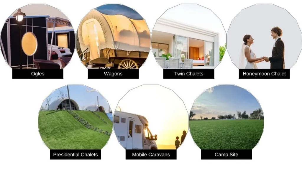 Anavrin The latest Nirvana and wellness resort in Ras Al Khaimah