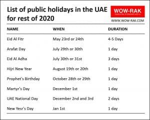 List of public holidays in the UAE for rest of 2020 - WOW-RAK